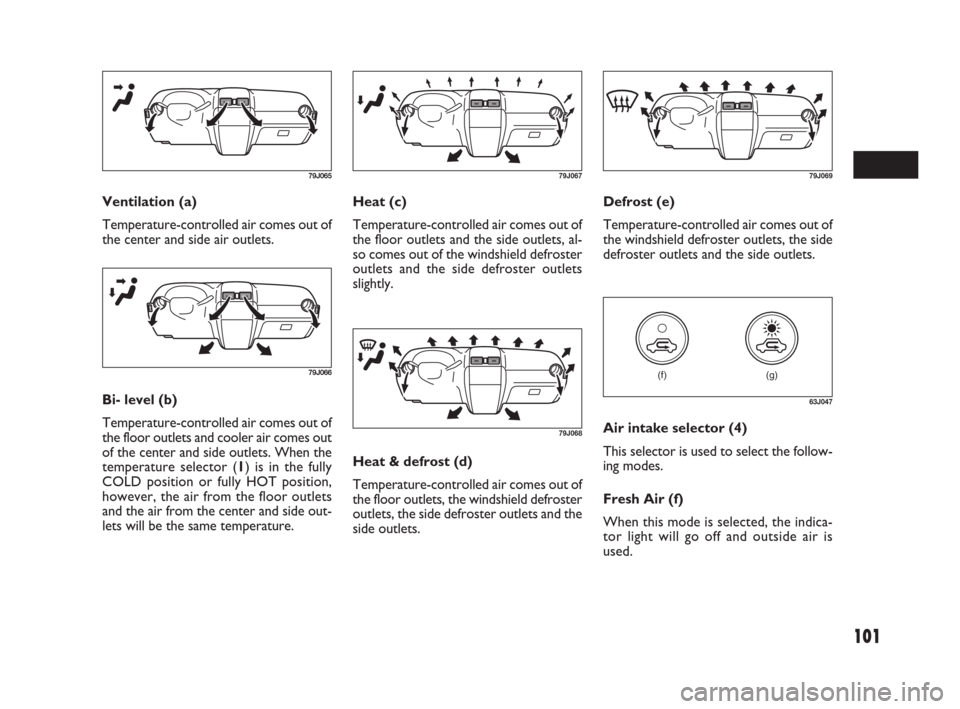FIAT SEDICI 2009 2.G Owners Manual 101
Heat (c)
Temperature-controlled air comes out of
the floor outlets and the side outlets, al-
so comes out of the windshield defroster
outlets and the side defroster outlets
slightly.Defrost (e)
Te FIAT SEDICI 2009 2.G Owners Manual 101
Heat (c)
Temperature-controlled air comes out of
the floor outlets and the side outlets, al-
so comes out of the windshield defroster
outlets and the side defroster outlets
slightly.Defrost (e)
Te
