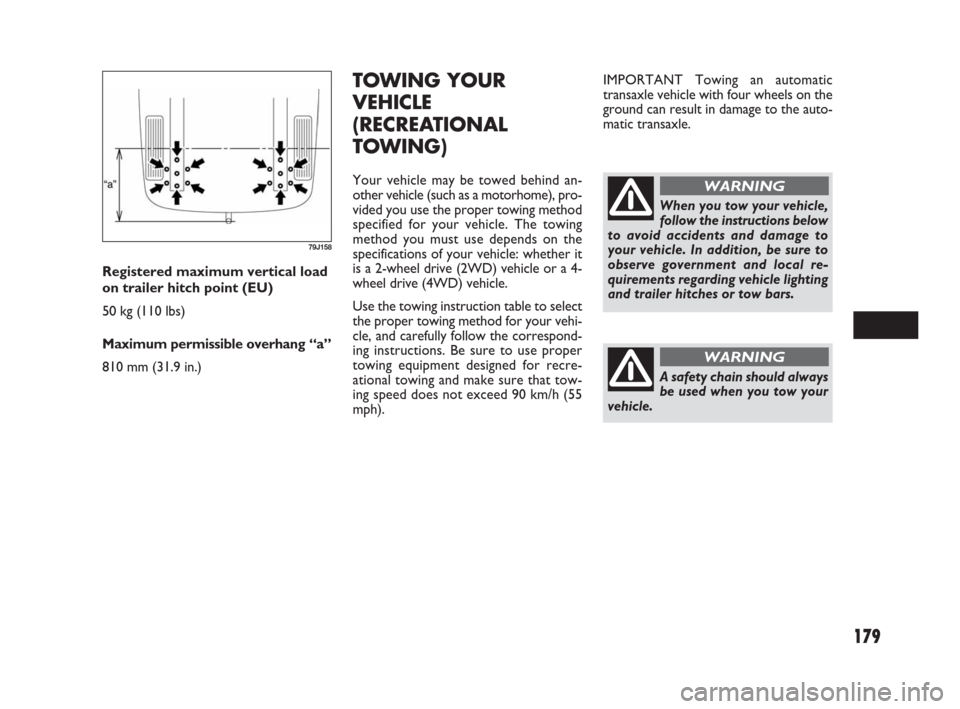 FIAT SEDICI 2009 2.G Owners Manual 179
TOWING YOUR
VEHICLE
(RECREATIONAL
TOWING)
Your vehicle may be towed behind an-
other vehicle (such as a motorhome), pro-
vided you use the proper towing method
specified for your vehicle. The towi