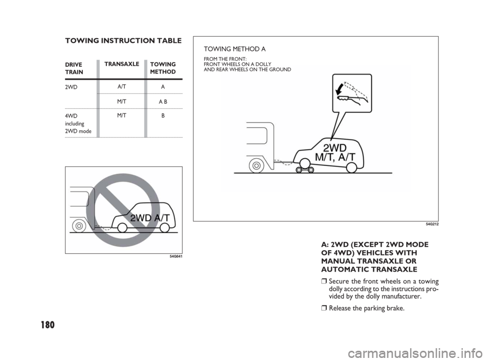 FIAT SEDICI 2009 2.G Owners Manual 180
A: 2WD (EXCEPT 2WD MODE
OF 4WD) VEHICLES WITH
MANUAL TRANSAXLE OR
AUTOMATIC TRANSAXLE
❒Secure the front wheels on a towing
dolly according to the instructions pro-
vided by the dolly manufacture