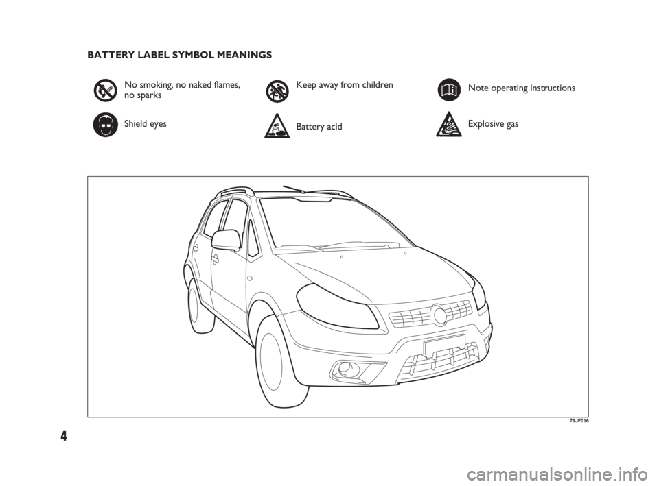 FIAT SEDICI 2009 2.G Owners Manual 4
BATTERY LABEL SYMBOL MEANINGS
79JF016
No smoking, no naked flames,
no sparks
Shield eyesKeep away from children
Battery acidNote operating instructions
Explosive gas
001-008 SEDICI LUM FL GB 1E 19- FIAT SEDICI 2009 2.G Owners Manual 4
BATTERY LABEL SYMBOL MEANINGS
79JF016
No smoking, no naked flames,
no sparks
Shield eyesKeep away from children
Battery acidNote operating instructions
Explosive gas
001-008 SEDICI LUM FL GB 1E 19-