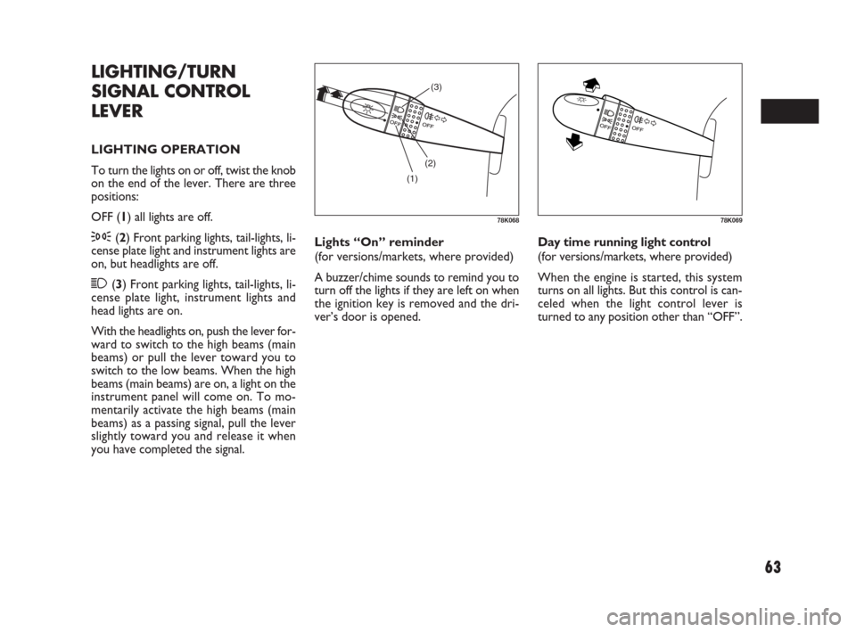 FIAT SEDICI 2009 2.G User Guide 63
Lights “On” reminder 
(for versions/markets, where provided)
A buzzer/chime sounds to remind you to
turn off the lights if they are left on when
the ignition key is removed and the dri-
ver’s