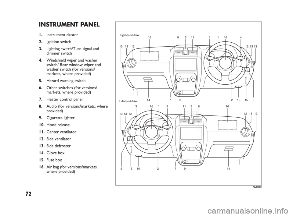 FIAT SEDICI 2009 2.G Owners Manual 72
INSTRUMENT PANEL
1.Instrument cluster
2.Ignition switch
3.Lighting switch/Turn signal and 
dimmer switch
4.Windshield wiper and washer
switch/ Rear window wiper and
washer switch (for versions/
mar