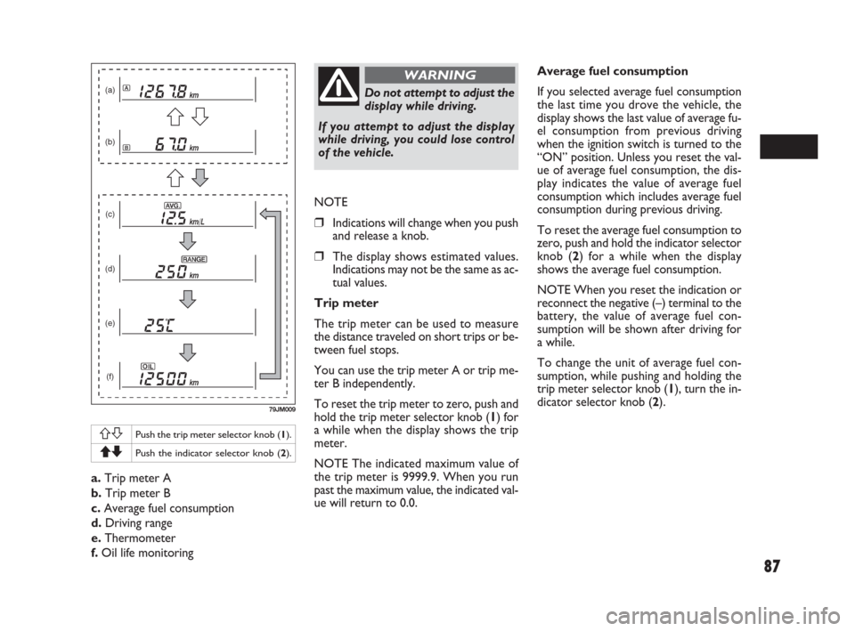 FIAT SEDICI 2009 2.G Owners Manual 87
a.Trip meter A
b.Trip meter B
c.Average fuel consumption
d.Driving range
e.Thermometer
f.Oil life monitoring
(a)
(b)
(c)
(d)
(e)
(f)
79JM009
ASPush the trip meter selector knob (1).
QZPush the indi