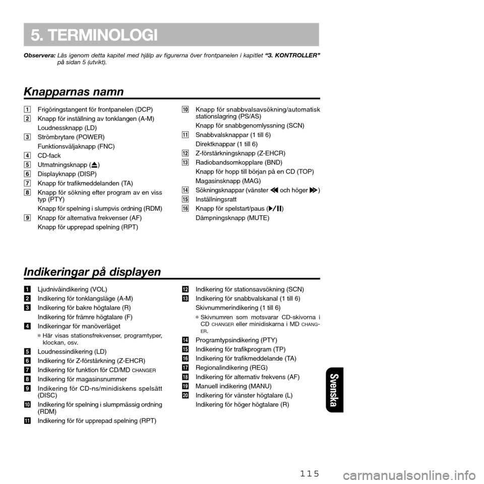 FIAT SEICENTO 2001 1.G Clarion PU2312 Manual Observera:Läs igenom detta kapitel med hjälp av figurerna över frontpanelen i kapitlet “3. KONTROLLER”
på sidan 5 (utvikt).
Knapparnas namn
115
5. TERMINOLOGI
1Frigöringstangent för frontpa FIAT SEICENTO 2001 1.G Clarion PU2312 Manual Observera:Läs igenom detta kapitel med hjälp av figurerna över frontpanelen i kapitlet “3. KONTROLLER”
på sidan 5 (utvikt).
Knapparnas namn
115
5. TERMINOLOGI
1Frigöringstangent för frontpa