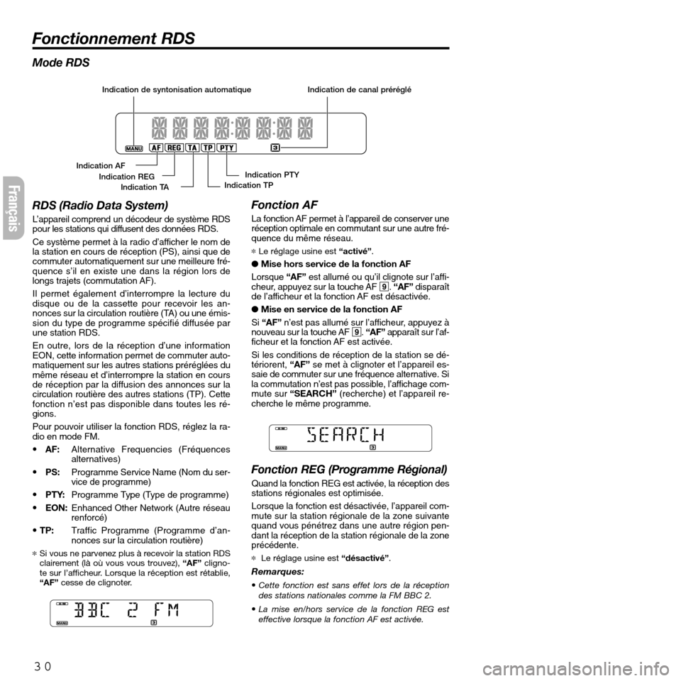 FIAT SEICENTO 2001 1.G Clarion PU2312 Manual 30
Français
Fonction AF
La fonction AF permet à l’appareil de conserver une
réception optimale en commutant sur une autre fré-
quence du même réseau.
*Le réglage usine est “activé”.
●M FIAT SEICENTO 2001 1.G Clarion PU2312 Manual 30
Français
Fonction AF
La fonction AF permet à l’appareil de conserver une
réception optimale en commutant sur une autre fré-
quence du même réseau.
*Le réglage usine est “activé”.
●M