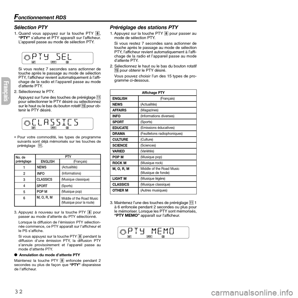 FIAT SEICENTO 2001 1.G Clarion PU2312 Manual 32
Français
Sélection PTY
1. Quand vous appuyez sur la touche PTY8,
“PTY”s’allume et PTY apparaît sur l’afficheur.
L’appareil passe au mode de sélection PTY.
Si vous restez 7 secondes sa FIAT SEICENTO 2001 1.G Clarion PU2312 Manual 32
Français
Sélection PTY
1. Quand vous appuyez sur la touche PTY8,
“PTY”s’allume et PTY apparaît sur l’afficheur.
L’appareil passe au mode de sélection PTY.
Si vous restez 7 secondes sa