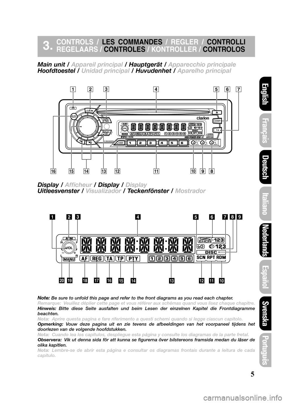 FIAT SEICENTO 2001 1.G Clarion PU2312 Manual 5
3.CONTROLS /LES COMMANDES / REGLER /CONTROLLI
REGELAARS /CONTROLES / KONTROLLER /CONTROLOS
Main unit / Appareil principal/ Hauptgerät / Apparecchio principale
Hoofdtoestel / Unidad principal / Huvu