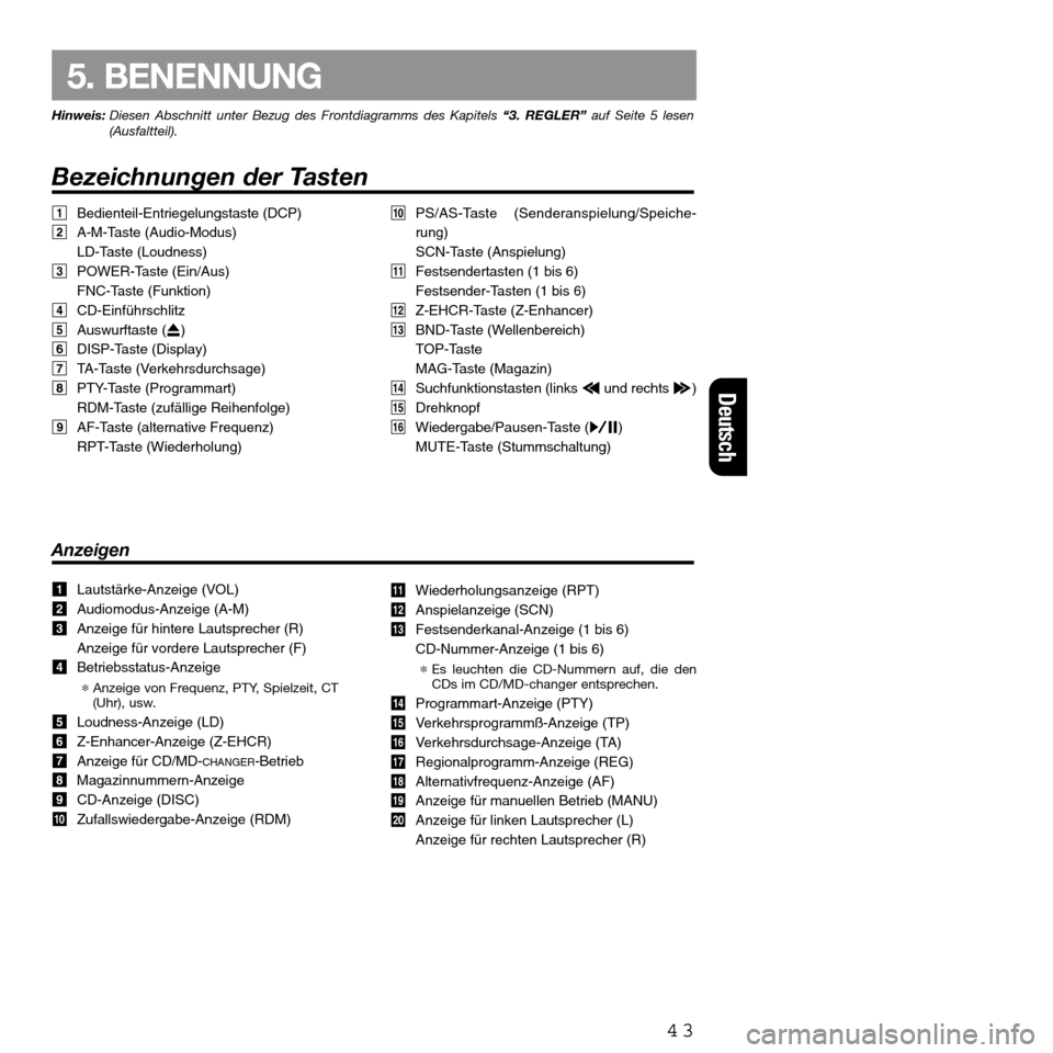 FIAT SEICENTO 2001 1.G Clarion PU2312 Manual 43
5. BENENNUNG
Hinweis:Diesen Abschnitt unter Bezug des Frontdiagramms des Kapitels “3. REGLER”auf Seite 5 lesen
(Ausfaltteil).
Bezeichnungen der Tasten
1Bedienteil-Entriegelungstaste (DCP)
2A-M FIAT SEICENTO 2001 1.G Clarion PU2312 Manual 43
5. BENENNUNG
Hinweis:Diesen Abschnitt unter Bezug des Frontdiagramms des Kapitels “3. REGLER”auf Seite 5 lesen
(Ausfaltteil).
Bezeichnungen der Tasten
1Bedienteil-Entriegelungstaste (DCP)
2A-M