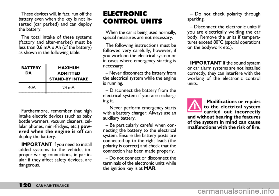 FIAT SEICENTO 2007 1.G Owners Manual 120CAR MAINTENANCE
– Do not check polarity through
sparking.
– Disconnect the electronic units if
you are electrically welding the car
body. Remove the units if tempera-
tures exceed 80°C (specia