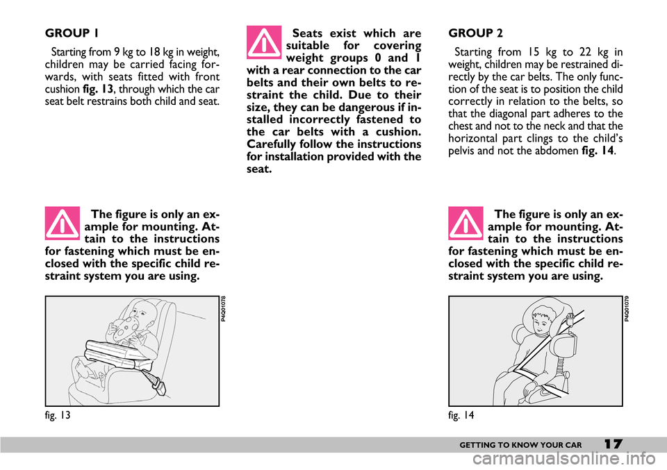 FIAT SEICENTO 2007 1.G Owners Manual 17GETTING TO KNOW YOUR CAR
fig. 13
P4Q01078
The figure is only an ex-
ample for mounting. At-
tain to the instructions
for fastening which must be en-
closed with the specific child re-
straint system