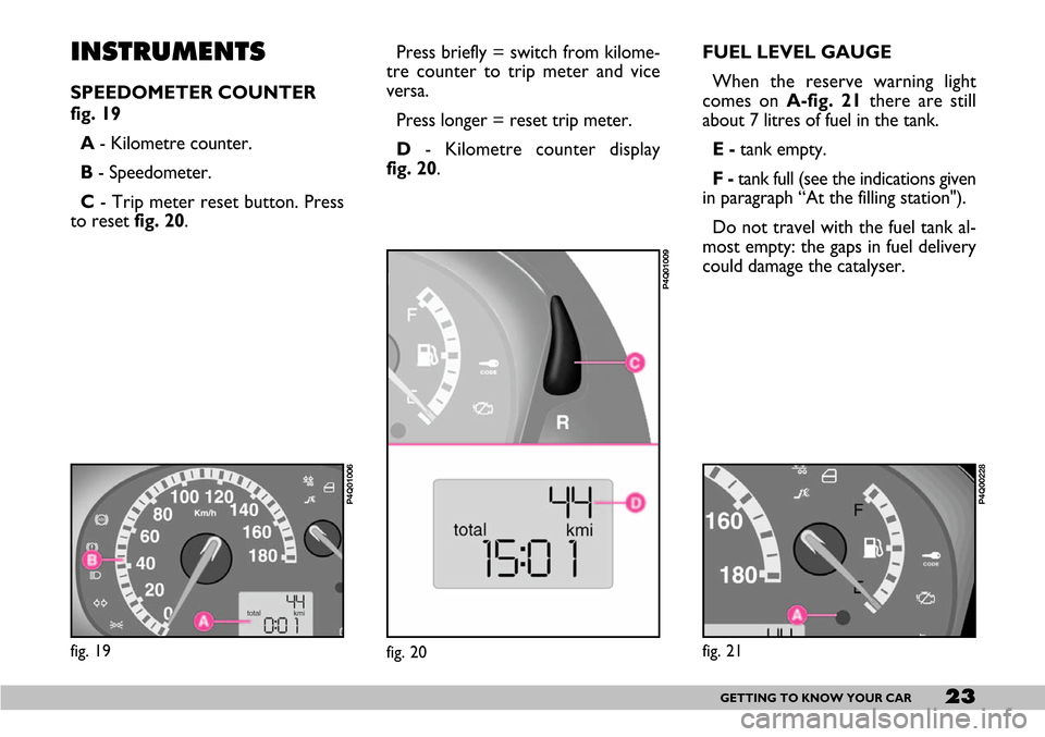 FIAT SEICENTO 2007 1.G Owners Manual 23GETTING TO KNOW YOUR CAR
INSTRUMENTS
SPEEDOMETER COUNTER
fig. 19
A- Kilometre counter.
B- Speedometer.
C- Trip meter reset button. Press
to reset fig. 20.FUEL LEVEL GAUGE
When the reserve warning l FIAT SEICENTO 2007 1.G Owners Manual 23GETTING TO KNOW YOUR CAR
INSTRUMENTS
SPEEDOMETER COUNTER
fig. 19
A- Kilometre counter.
B- Speedometer.
C- Trip meter reset button. Press
to reset fig. 20.FUEL LEVEL GAUGE
When the reserve warning l