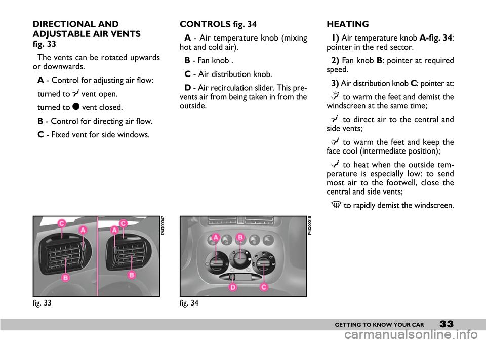 FIAT SEICENTO 2007 1.G Owners Manual 33GETTING TO KNOW YOUR CAR
DIRECTIONAL AND
ADJUSTABLE AIR VENTS
fig. 33
The vents can be rotated upwards
or downwards.
A- Control for adjusting air flow:
turned to ¥vent open.
turned to çvent closed