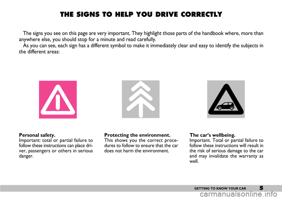 FIAT SEICENTO 2007 1.G Owners Manual 5GETTING TO KNOW YOUR CAR
The signs you see on this page are very important. They highlight those parts of the handbook where, more than
anywhere else, you should stop for a minute and read carefully.