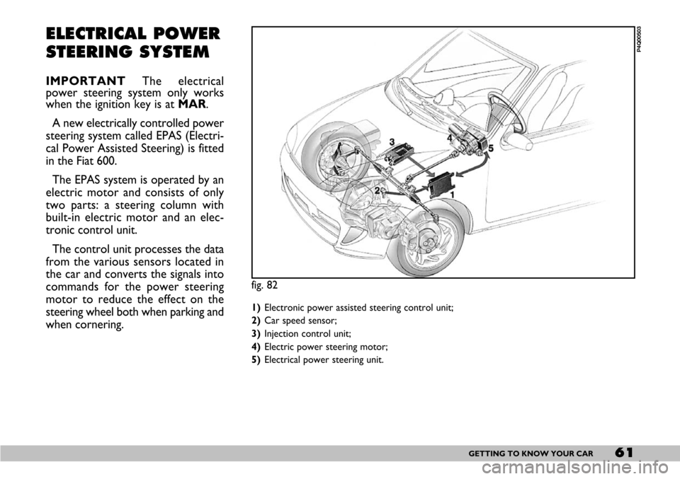 FIAT SEICENTO 2007 1.G Owners Manual 61GETTING TO KNOW YOUR CAR
ELECTRICAL POWER
STEERING SYSTEM
IMPORTANT The electrical
power steering system only works
when the ignition key is at MAR.
A new electrically controlled power
steering syst