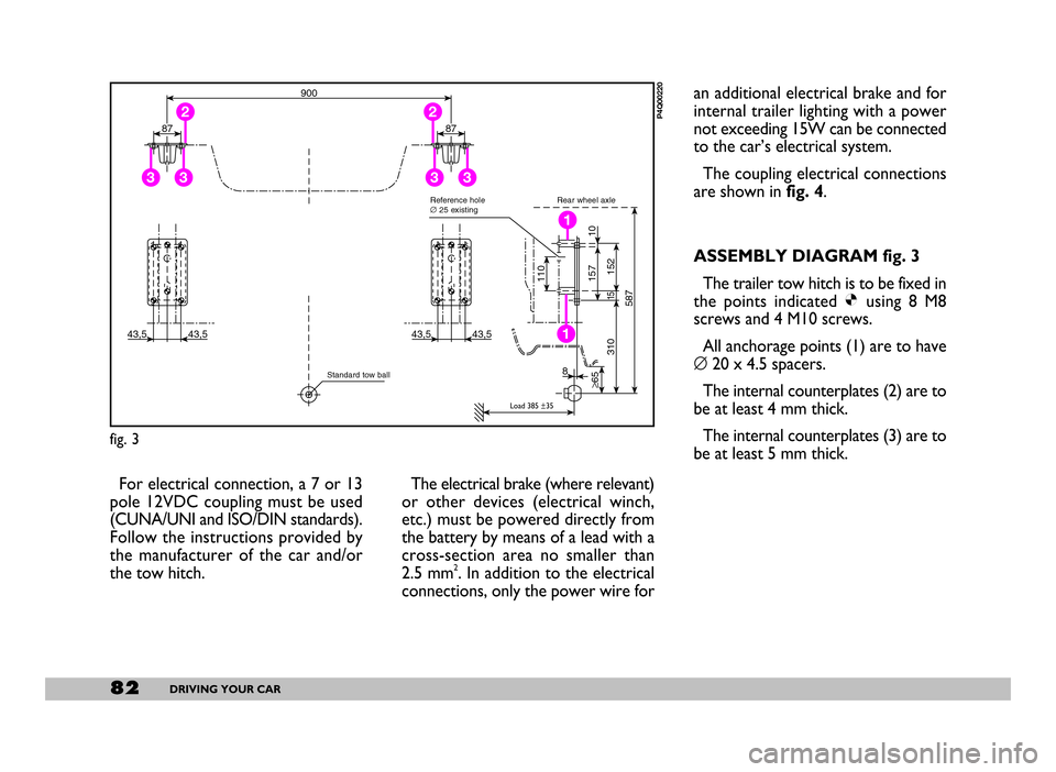 FIAT SEICENTO 2007 1.G Owners Manual 82DRIVING YOUR CAR
For electrical connection, a 7 or 13
pole 12VDC coupling must be used
(CUNA/UNI and ISO/DIN standards).
Follow the instructions provided by
the  manufacturer  of  the  car  and/or
t