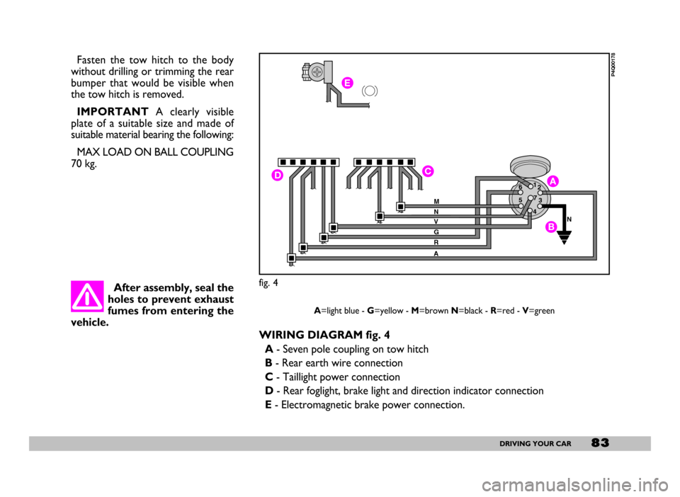 FIAT SEICENTO 2007 1.G Owners Manual 83DRIVING YOUR CAR
Fasten  the  tow  hitch  to  the  body
without drilling or trimming the rear
bumper  that  would  be  visible  when
the tow hitch is removed.
IMPORTANT A  clearly  visible
plate  of