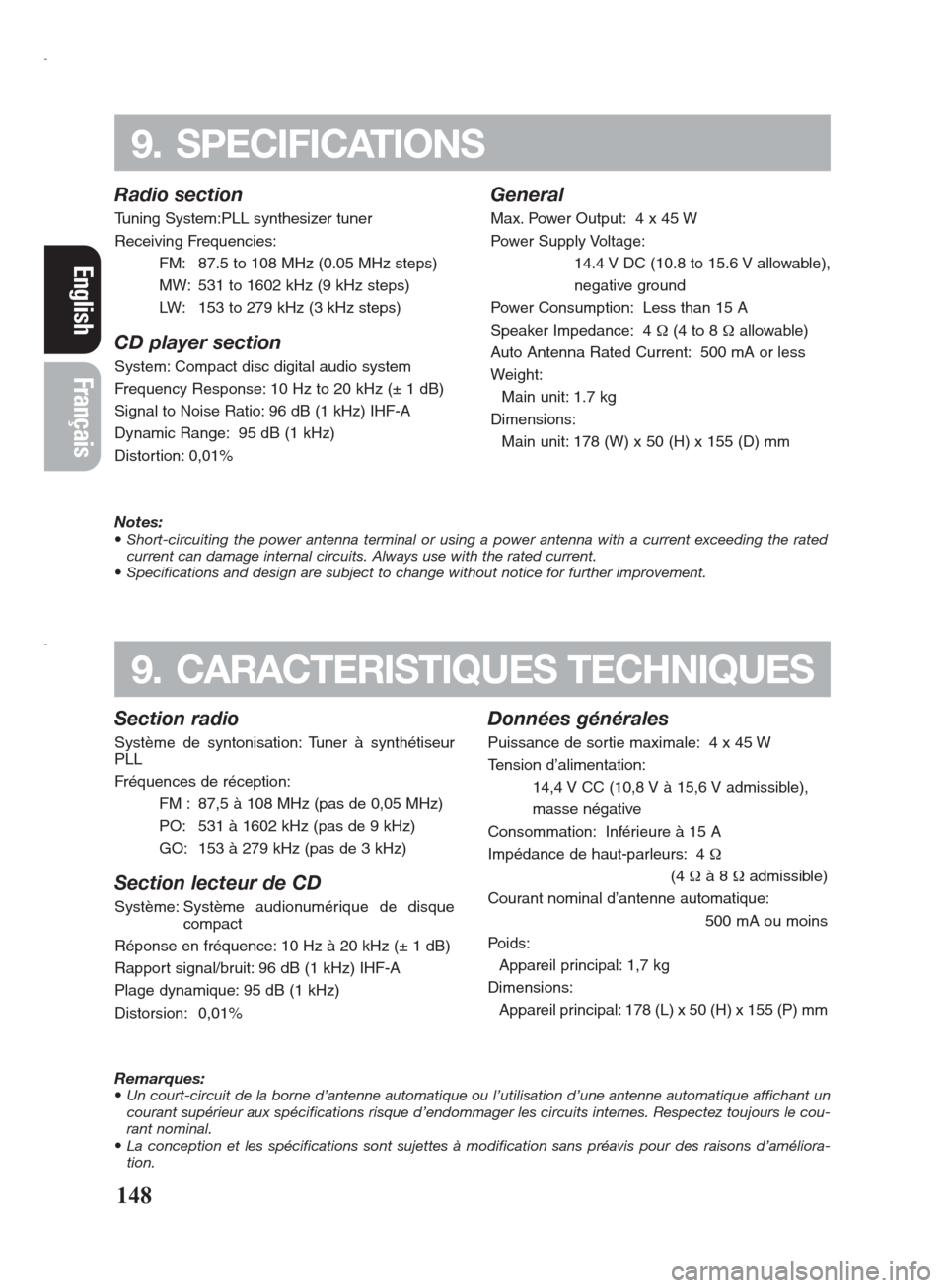 FIAT SEICENTO 2008 1.G Clarion PU2312 Manual Français
English
Radio section
Tuning System:PLL synthesizer tuner
Receiving Frequencies:
FM: 87.5 to 108 MHz (0.05 MHz steps)
MW: 531 to 1602 kHz (9 kHz steps)
LW: 153 to 279 kHz (3 kHz steps)
CD pl FIAT SEICENTO 2008 1.G Clarion PU2312 Manual Français
English
Radio section
Tuning System:PLL synthesizer tuner
Receiving Frequencies:
FM: 87.5 to 108 MHz (0.05 MHz steps)
MW: 531 to 1602 kHz (9 kHz steps)
LW: 153 to 279 kHz (3 kHz steps)
CD pl