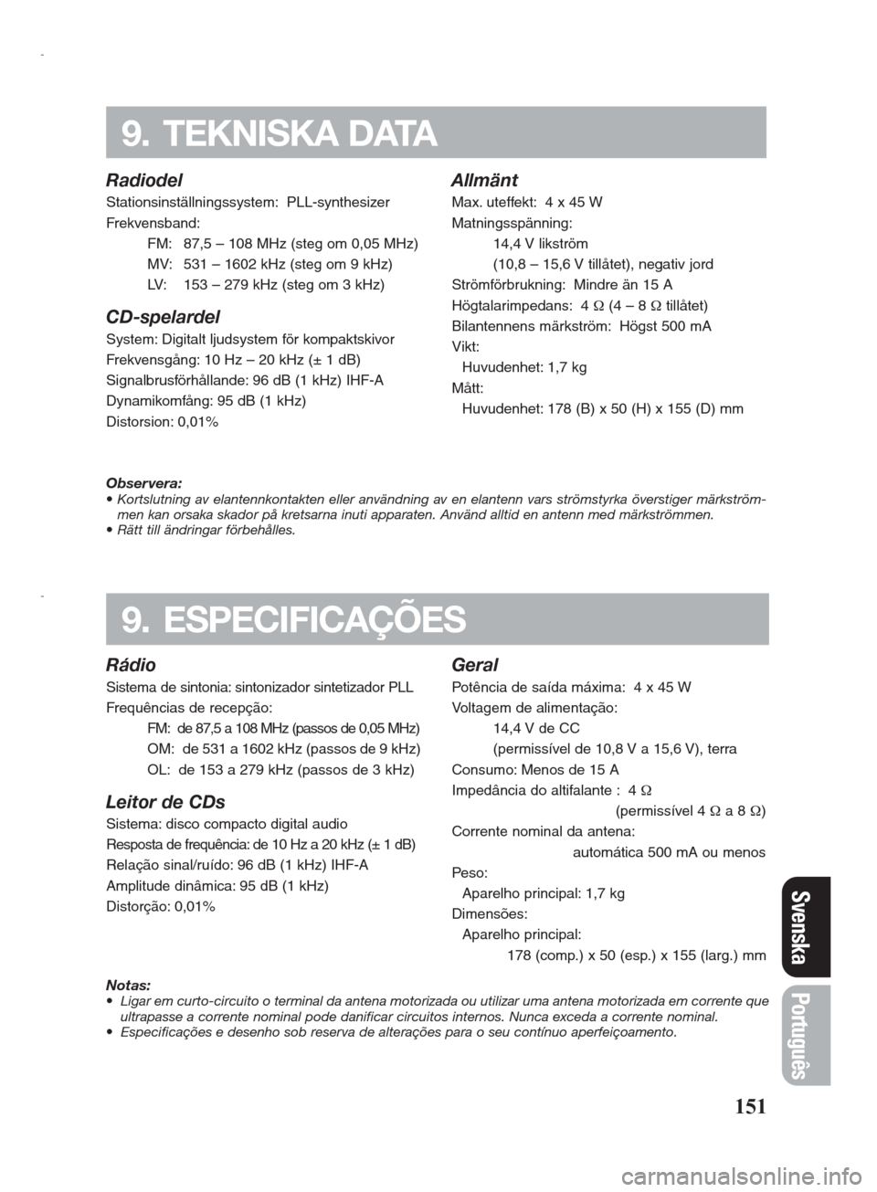 FIAT SEICENTO 2008 1.G Clarion PU2312 Manual Allmänt
Max. uteffekt: 4 x 45 W
Matningsspänning:
14,4 V likström
(10,8 – 15,6 V tillåtet), negativ jord
Strömförbrukning: Mindre än 15 A
Högtalarimpedans: 4 �1(4 – 8 �1tillåtet)
Bilanten