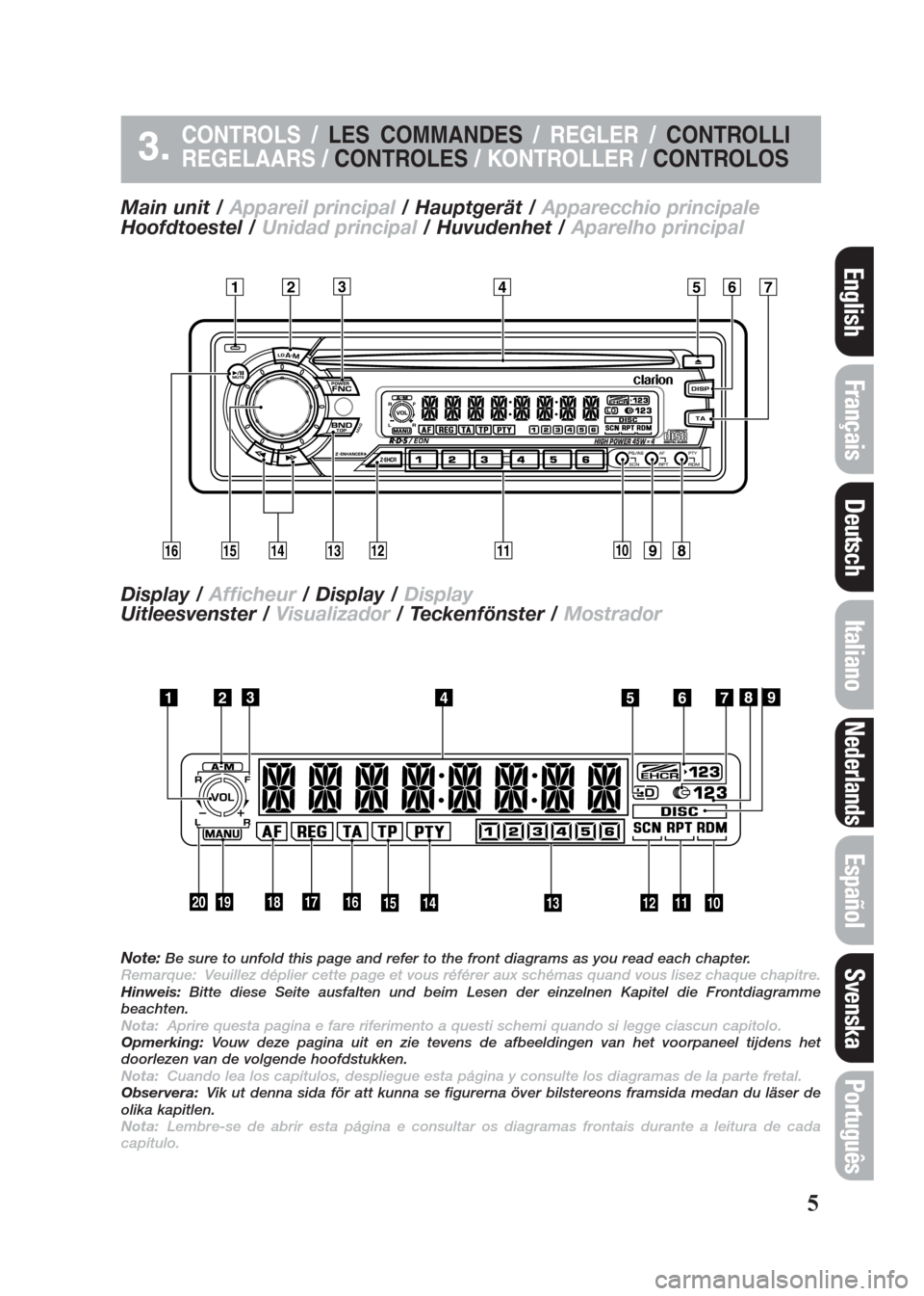FIAT SEICENTO 2008 1.G Clarion PU2312 Manual 5
3.CONTROLS /LES COMMANDES / REGLER /CONTROLLI
REGELAARS /CONTROLES / KONTROLLER /CONTROLOS
Main unit / Appareil principal/ Hauptgerät / Apparecchio principale
Hoofdtoestel / Unidad principal / Huvu