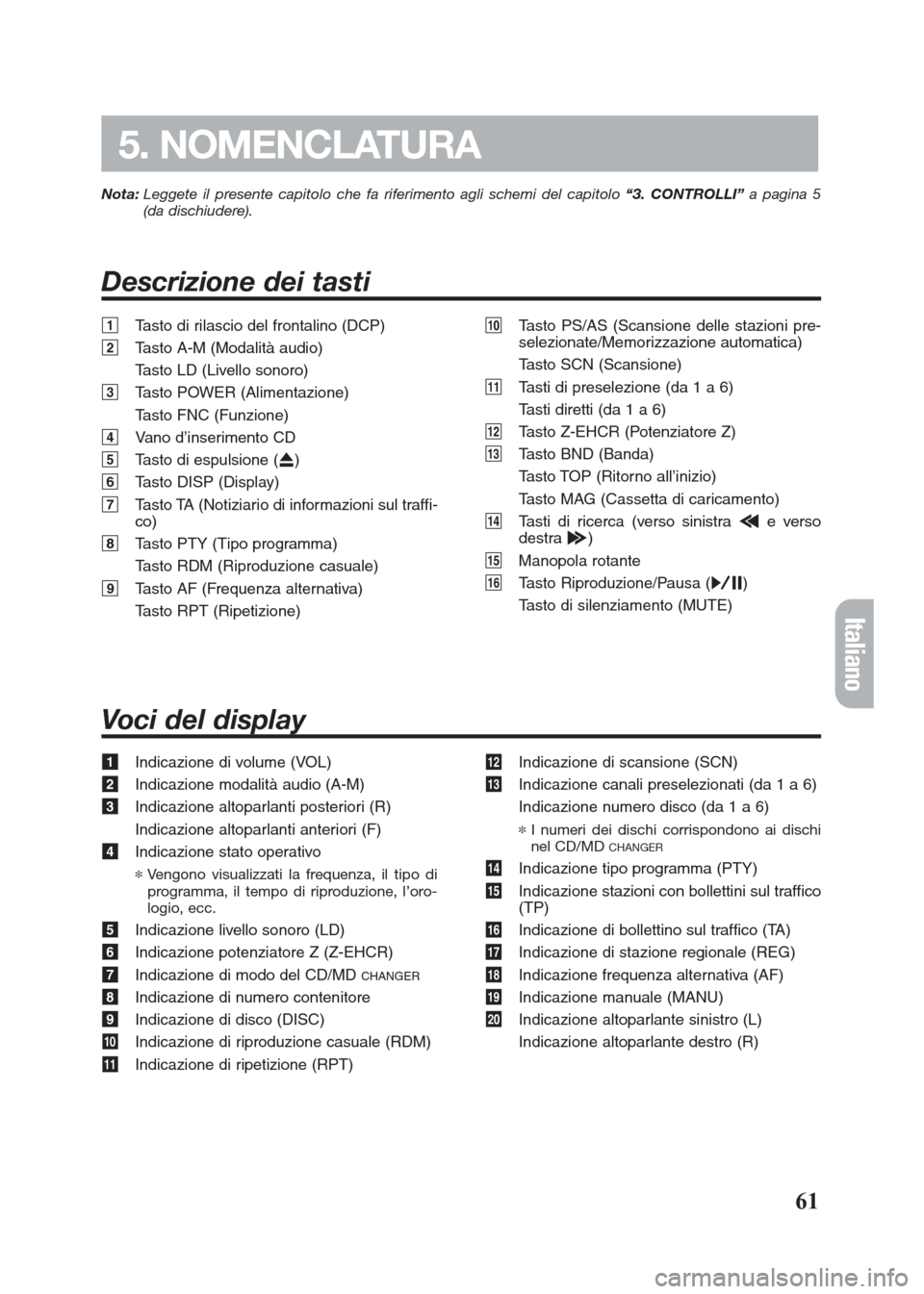 FIAT SEICENTO 2008 1.G Clarion PU2312 Manual Voci del display
Nota:Leggete il presente capitolo che fa riferimento agli schemi del capitolo “3. CONTROLLI”a pagina 5
(da dischiudere).
Descrizione dei tasti
61
5. NOMENCLATURA
Italiano
1Tasto d FIAT SEICENTO 2008 1.G Clarion PU2312 Manual Voci del display
Nota:Leggete il presente capitolo che fa riferimento agli schemi del capitolo “3. CONTROLLI”a pagina 5
(da dischiudere).
Descrizione dei tasti
61
5. NOMENCLATURA
Italiano
1Tasto d