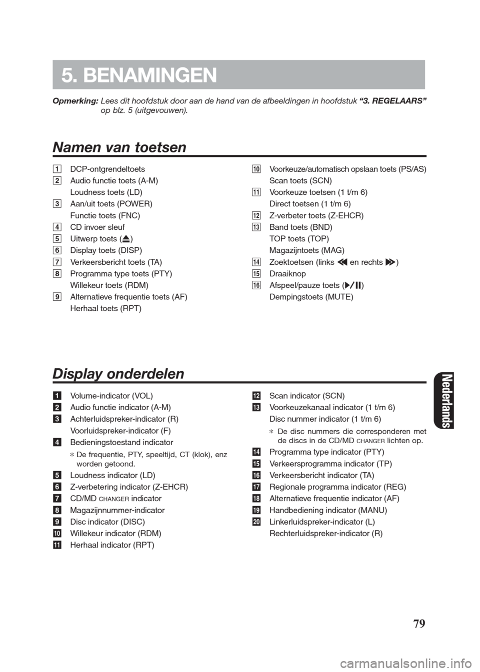 FIAT SEICENTO 2008 1.G Clarion PU2312 Manual Opmerking:Lees dit hoofdstuk door aan de hand van de afbeeldingen in hoofdstuk “3. REGELAARS”
op blz. 5 (uitgevouwen).
Namen van toetsen
79
5. BENAMINGEN
1DCP-ontgrendeltoets
2Audio functie toets FIAT SEICENTO 2008 1.G Clarion PU2312 Manual Opmerking:Lees dit hoofdstuk door aan de hand van de afbeeldingen in hoofdstuk “3. REGELAARS”
op blz. 5 (uitgevouwen).
Namen van toetsen
79
5. BENAMINGEN
1DCP-ontgrendeltoets
2Audio functie toets