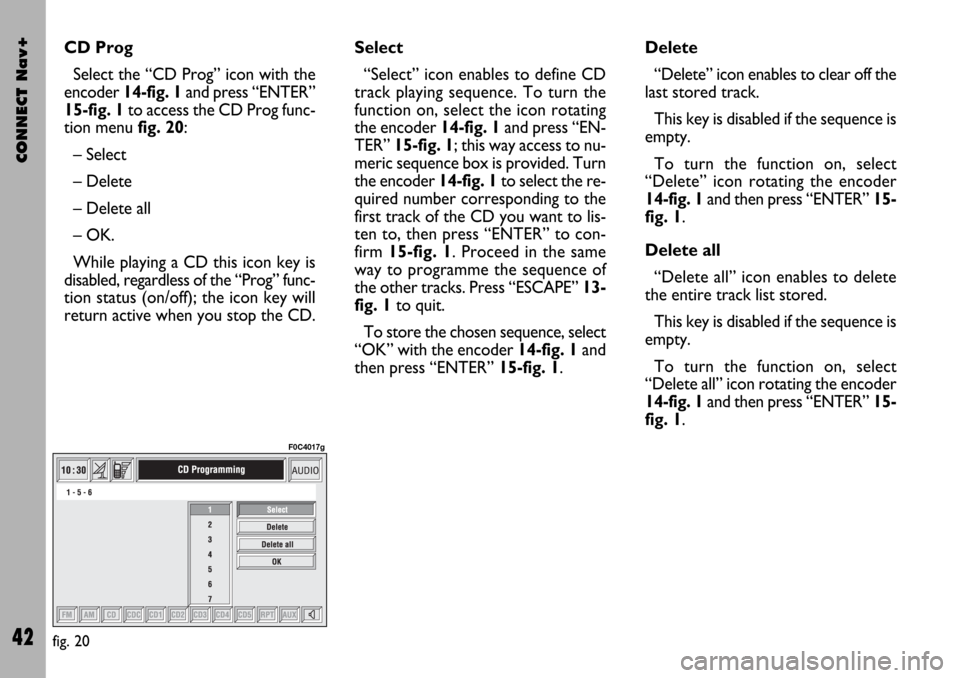 FIAT STILO 2004 1.G Connect NavPlus Manual CONNECT Nav+
42
CD Prog
Select the “CD Prog” icon with the
encoder 14-fig. 1and press “ENTER”
15-fig. 1to access the CD Prog func-
tion menu fig. 20:
– Select
– Delete
– Delete all
– O FIAT STILO 2004 1.G Connect NavPlus Manual CONNECT Nav+
42
CD Prog
Select the “CD Prog” icon with the
encoder 14-fig. 1and press “ENTER”
15-fig. 1to access the CD Prog func-
tion menu fig. 20:
– Select
– Delete
– Delete all
– O