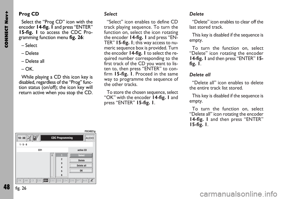FIAT STILO 2004 1.G Connect NavPlus Manual Select
“Select” icon enables to define CD
track playing sequence. To turn the
function on, select the icon rotating
the encoder14-fig. 1and press “EN-
TER” 15-fig. 1; this way access to nu-
me FIAT STILO 2004 1.G Connect NavPlus Manual Select
“Select” icon enables to define CD
track playing sequence. To turn the
function on, select the icon rotating
the encoder14-fig. 1and press “EN-
TER” 15-fig. 1; this way access to nu-
me