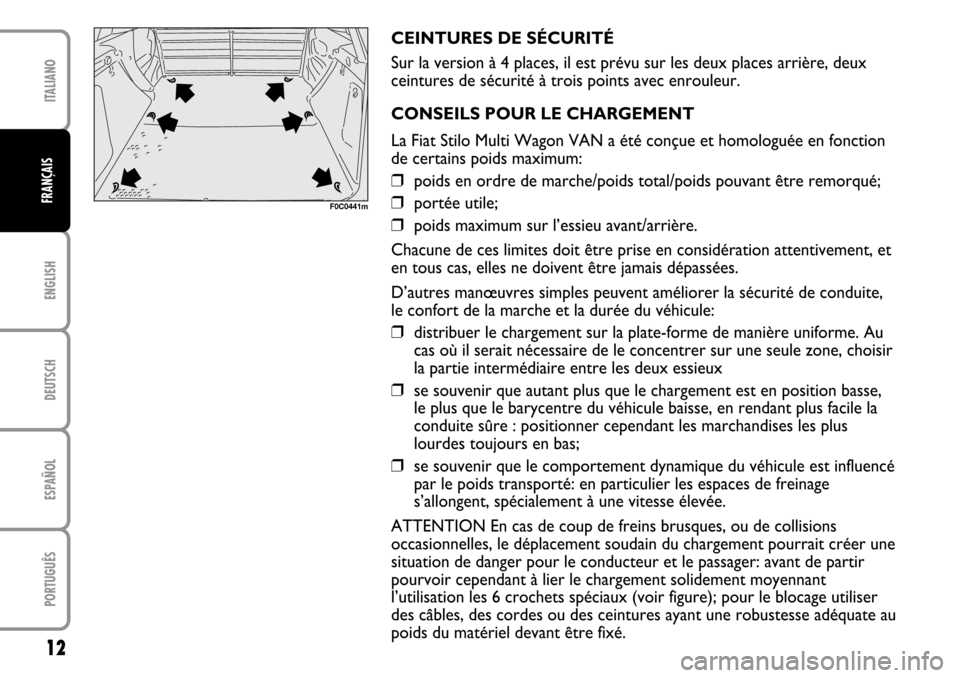 FIAT STILO 2004 1.G MW And Van Supplement Manual ENGLISHDEUTSCHESPAÑOLPORTUGUÊSITALIANO12FRANÇAIS
F0C0441m
CEINTURES DE SÉCURITÉ
Sur la version à 4 places, il est prévu sur les deux places arrière, deux
ceintures de sécurité à trois point FIAT STILO 2004 1.G MW And Van Supplement Manual ENGLISHDEUTSCHESPAÑOLPORTUGUÊSITALIANO12FRANÇAIS
F0C0441m
CEINTURES DE SÉCURITÉ
Sur la version à 4 places, il est prévu sur les deux places arrière, deux
ceintures de sécurité à trois point