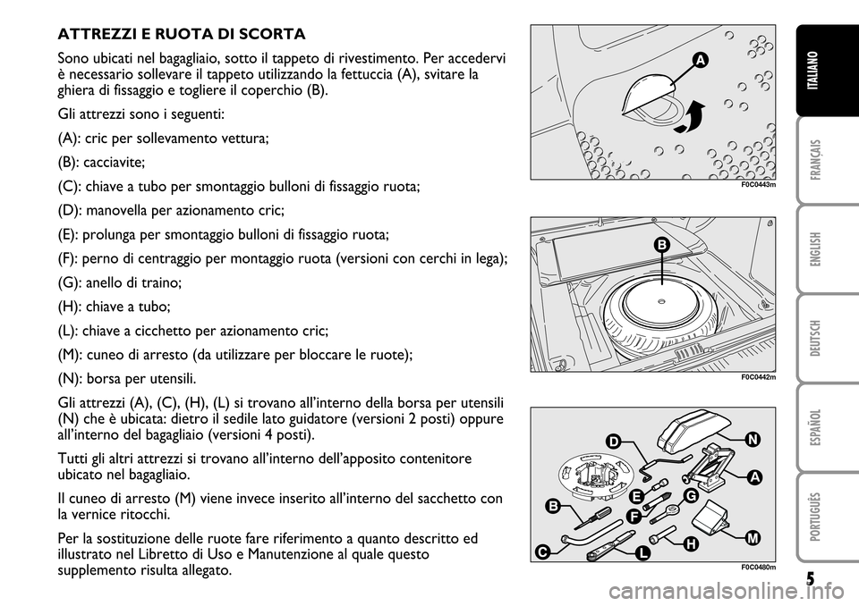 FIAT STILO 2004 1.G MW And Van Supplement Manual 5FRANÇAIS ENGLISH DEUTSCH ESPAÑOL PORTUGUÊS ITALIANO
ATTREZZI E RUOTA DI SCORTA
Sono ubicati nel bagagliaio, sotto il tappeto di rivestimento. Per accedervi
è necessario sollevare il tappeto utili