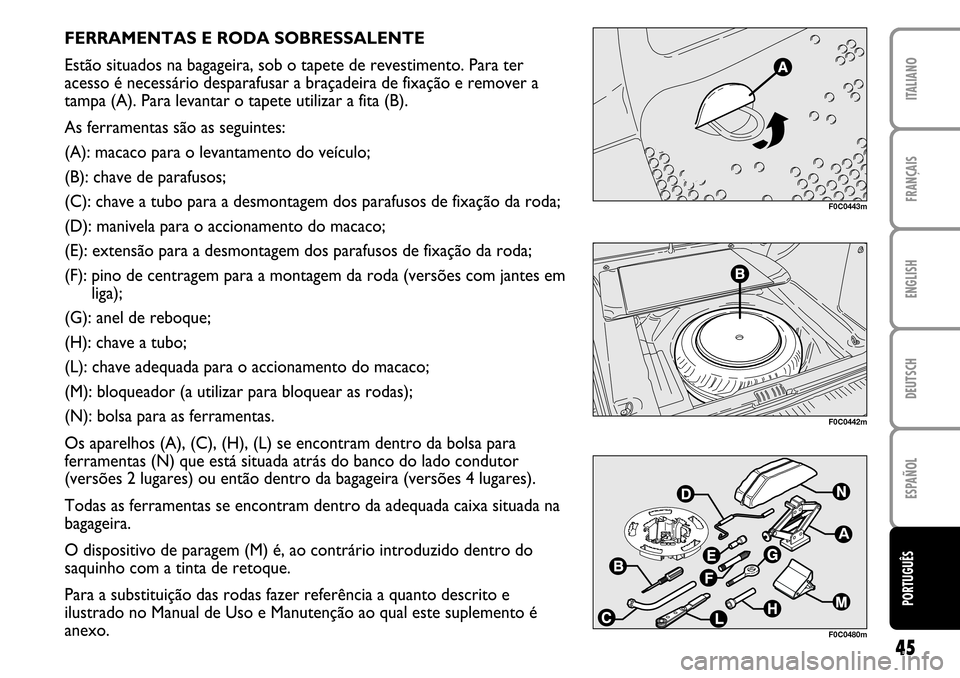 FIAT STILO 2004 1.G MW And Van Supplement Manual 45
FRANÇAIS ENGLISH DEUTSCH ESPAÑOL ITALIANOPORTUGUÊS
FERRAMENTAS E RODA SOBRESSALENTE
Estão situados na bagageira, sob o tapete de revestimento. Para ter
acesso é necessário desparafusar a bra FIAT STILO 2004 1.G MW And Van Supplement Manual 45
FRANÇAIS ENGLISH DEUTSCH ESPAÑOL ITALIANOPORTUGUÊS
FERRAMENTAS E RODA SOBRESSALENTE
Estão situados na bagageira, sob o tapete de revestimento. Para ter
acesso é necessário desparafusar a bra
