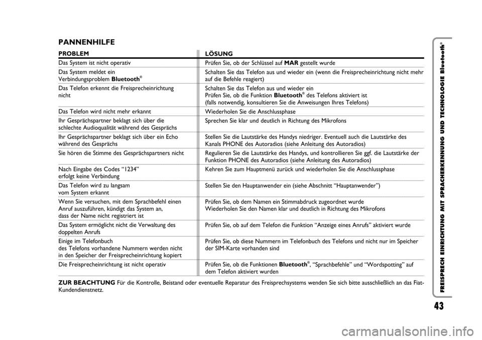 FIAT STILO 2006 1.G Bluetooth Manual 43 Nero Testo - 603.46.564 STILO BLUETOOTH
43
FREISPRECH EINRICHTUNG MIT SPRACHERKENNUNG UND TECHNOLOGIE Bluetooth
®PANNENHILFE
PROBLEM
Das System ist nicht operativ
Das System meldet ein
Verbindungs