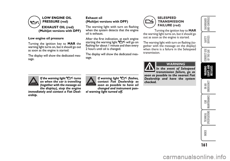 FIAT STILO 2006 1.G Owners Manual SELESPEED
TRANSMISSION
FAILURE (red) 
Turning the ignition key to MAR
the warning light turns on, but it should go
out as soon as the engine is started.
The warning light with turn on flashing (to-
ge