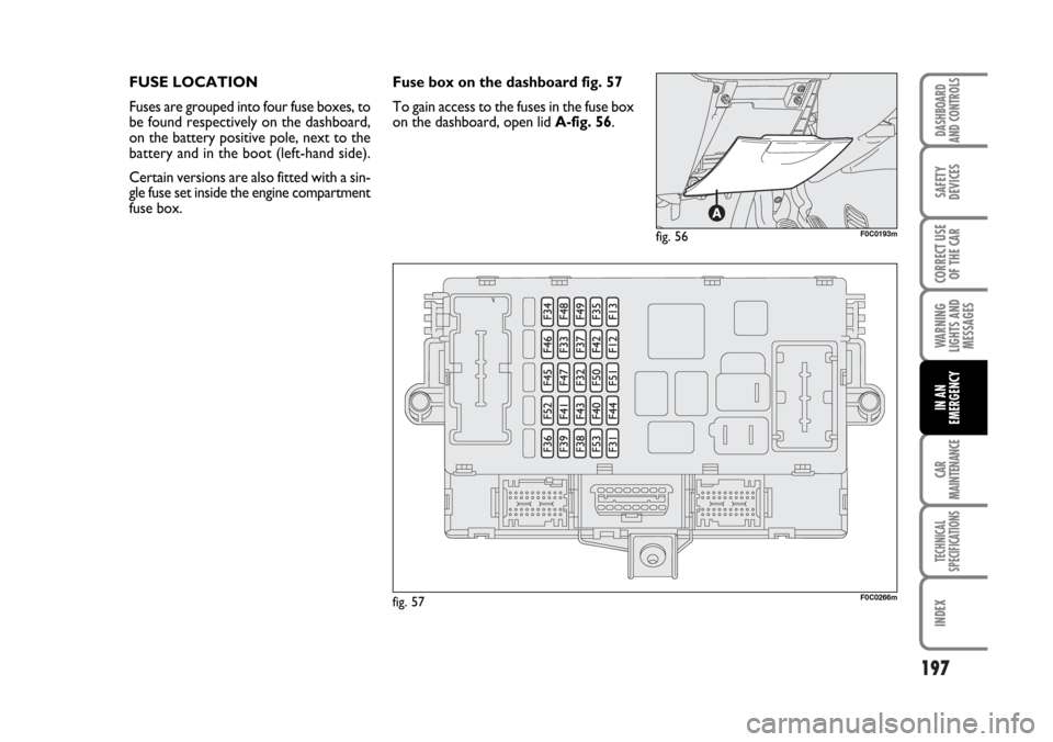 FIAT STILO 2006 1.G Owners Manual 197
WARNING
LIGHTS AND
MESSAGES
CAR
MAINTENANCE
TECHNICAL
SPECIFICATIONS
INDEX
DASHBOARD
AND CONTROLS
SAFETY
DEVICES
CORRECT USE
OF THE CAR
IN AN
EMERGENCY
FUSE LOCATION
Fuses are grouped into four fu