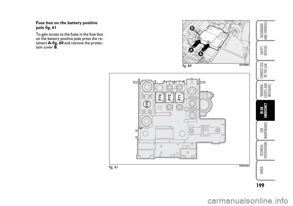 FIAT STILO 2006 1.G Owners Manual 199
WARNING
LIGHTS AND
MESSAGES
CAR
MAINTENANCE
TECHNICAL
SPECIFICATIONS
INDEX
DASHBOARD
AND CONTROLS
SAFETY
DEVICES
CORRECT USE
OF THE CAR
IN AN
EMERGENCY
Fuse box on the battery positive
pole fig. 6