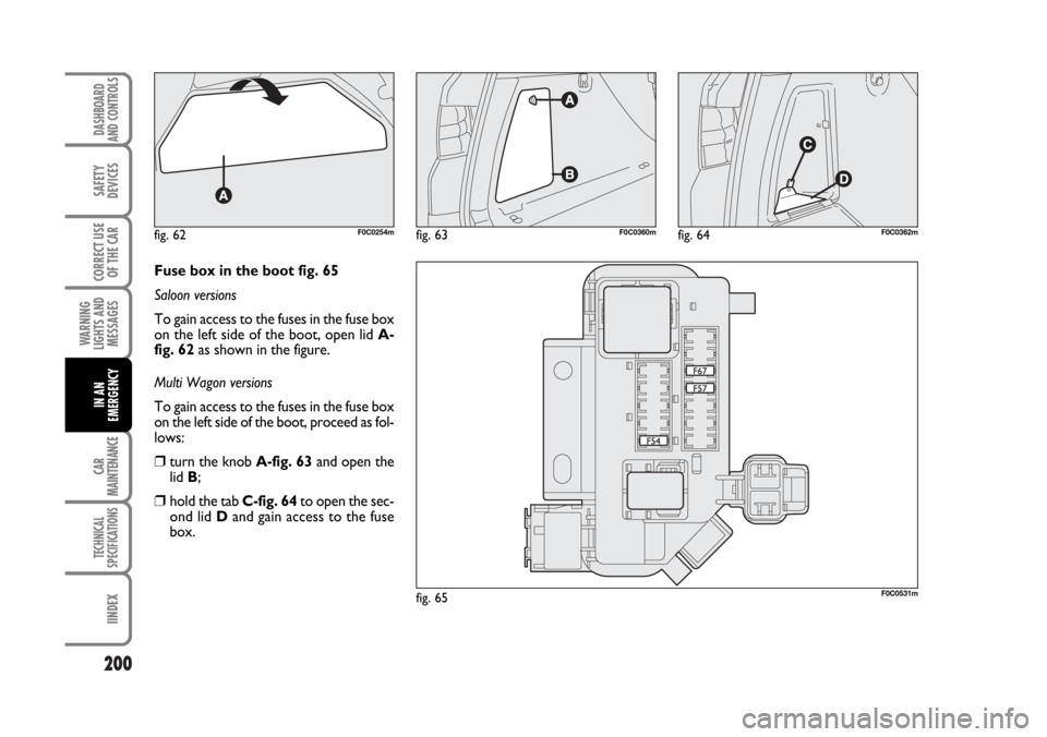 FIAT STILO 2006 1.G Owners Manual 200
WARNING
LIGHTS AND
MESSAGES
CAR
MAINTENANCE
TECHNICAL
SPECIFICATIONS
IINDEX
DASHBOARD
AND CONTROLS
SAFETY
DEVICES
CORRECT USE
OF THE CAR
IN AN
EMERGENCY
Fuse box in the boot fig. 65
Saloon version