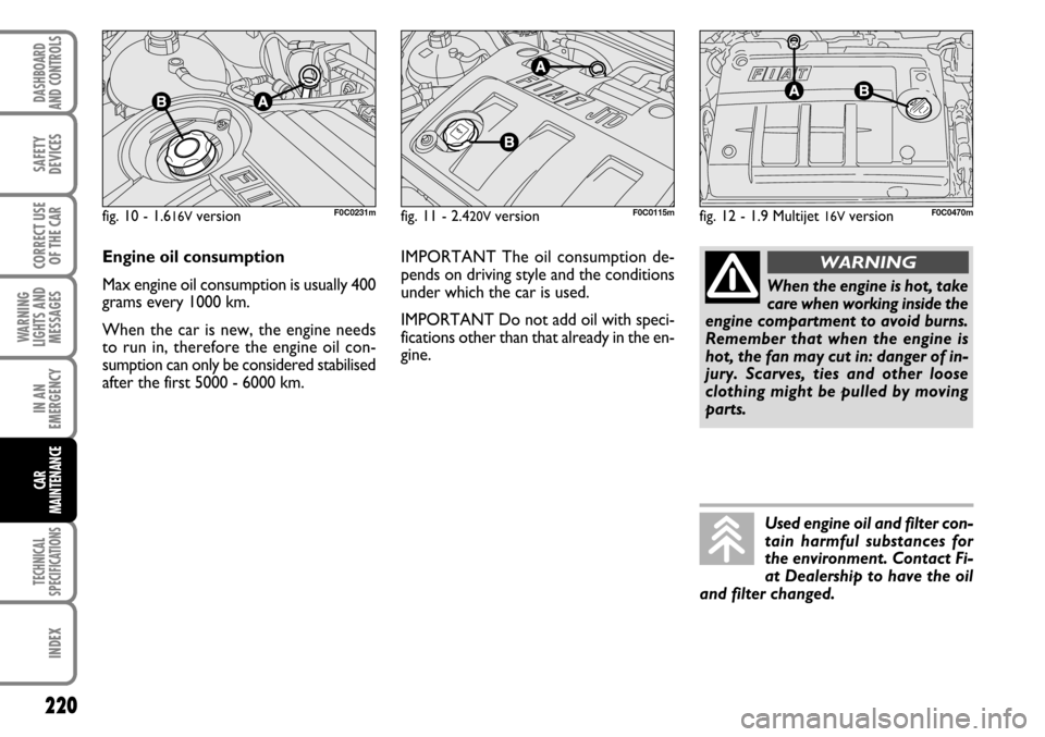 FIAT STILO 2006 1.G Owners Manual 220
WARNING
LIGHTS AND
MESSAGES
TECHNICAL
SPECIFICATIONS
INDEX
DASHBOARD
AND CONTROLS
SAFETY
DEVICES
CORRECT USE
OF THE CAR
IN AN
EMERGENCY
CAR
MAINTENANCE
fig. 10 - 1.616V version F0C0231mfig. 11 - 2