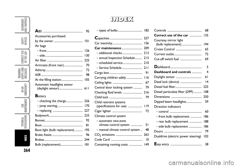 FIAT STILO 2006 1.G Owners Manual 264
WARNING
LIGHTS AND
MESSAGES
DASHBOARD
AND CONTROLS
SAFETY
DEVICES
CORRECT USE
OF THE CAR
IN AN
EMERGENCY
CAR
MAINTENANCE
TECHNICAL
SPECIFICATIONS
INDEX
– types of bulbs .........................