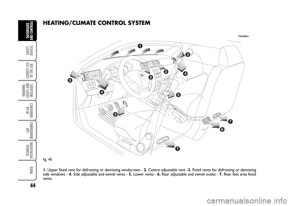 FIAT STILO 2006 1.G Owners Manual 44
SAFETY
DEVICES
CORRECT USE
OF THE CAR
WARNING
LIGHTS AND
MESSAGES
IN AN
EMERGENCY
CAR
MAINTENANCE
TECHNICAL
SPECIFICATIONS
INDEX
DASHBOARD
AND CONTROLS
HEATING/CLIMATE CONTROL SYSTEM
1.Upper fixed 