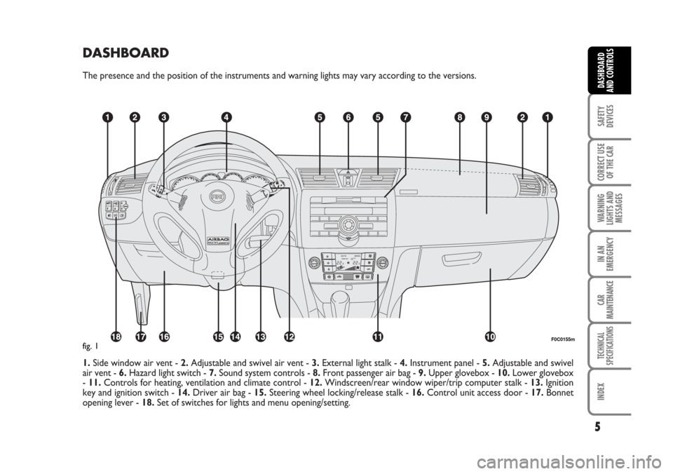 FIAT STILO 2006 1.G Owners Manual DASHBOARD
The presence and the position of the instruments and warning lights may vary according to the versions.
1.Side window air vent - 2.Adjustable and swivel air vent - 3.External light stalk - 4