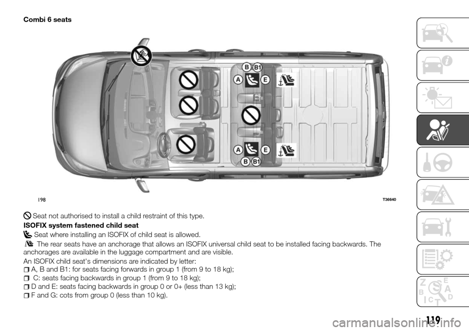 FIAT TALENTO 2016 2.G Owners Manual Combi 6 seats
Seat not authorised to install a child restraint of this type.
ISOFIX system fastened child seat
Seat where installing an ISOFIX of child seat is allowed.
The rear seats have an anchorag