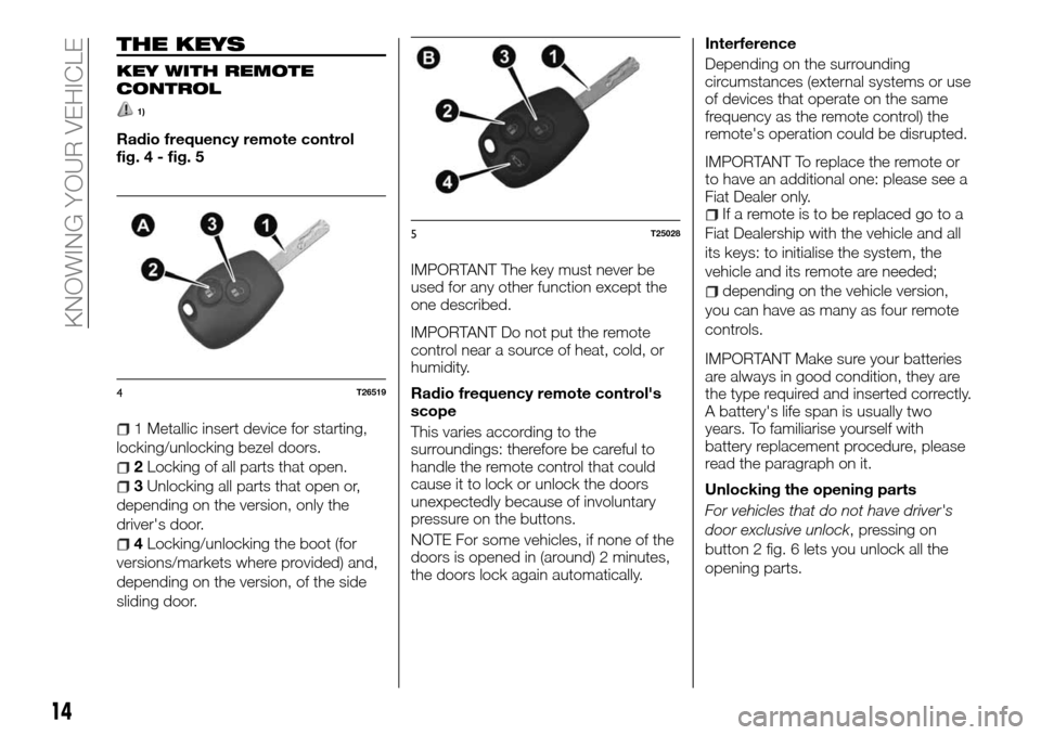 FIAT TALENTO 2016 2.G Owners Manual THE KEYS
KEY WITH REMOTE
CONTROL
1)
Radio frequency remote control
fig. 4 - fig. 5
1 Metallic insert device for starting,
locking/unlocking bezel doors.
2Locking of all parts that open.
3Unlocking all