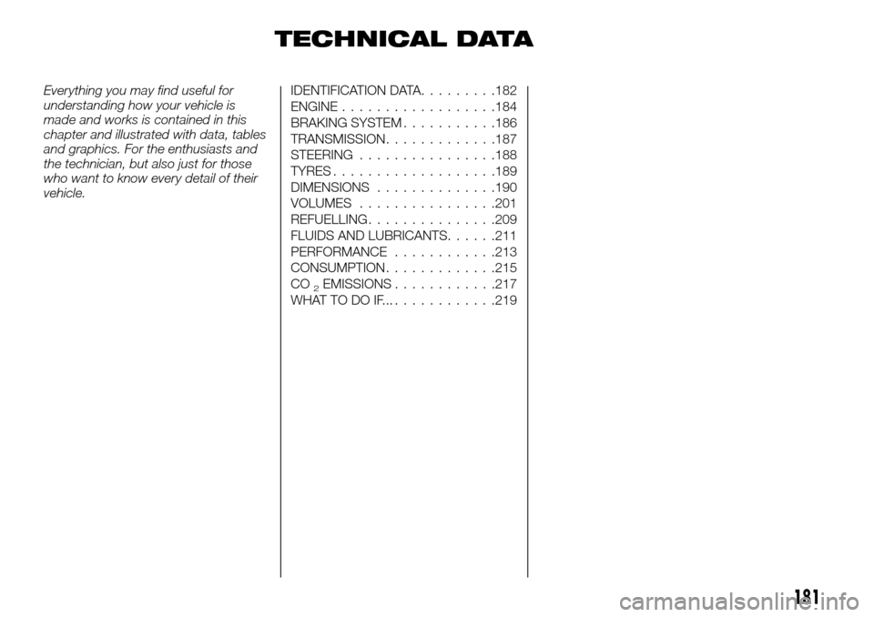 FIAT TALENTO 2016 2.G Owners Manual TECHNICAL DATA
Everything you may find useful for
understanding how your vehicle is
made and works is contained in this
chapter and illustrated with data, tables
and graphics. For the enthusiasts and
