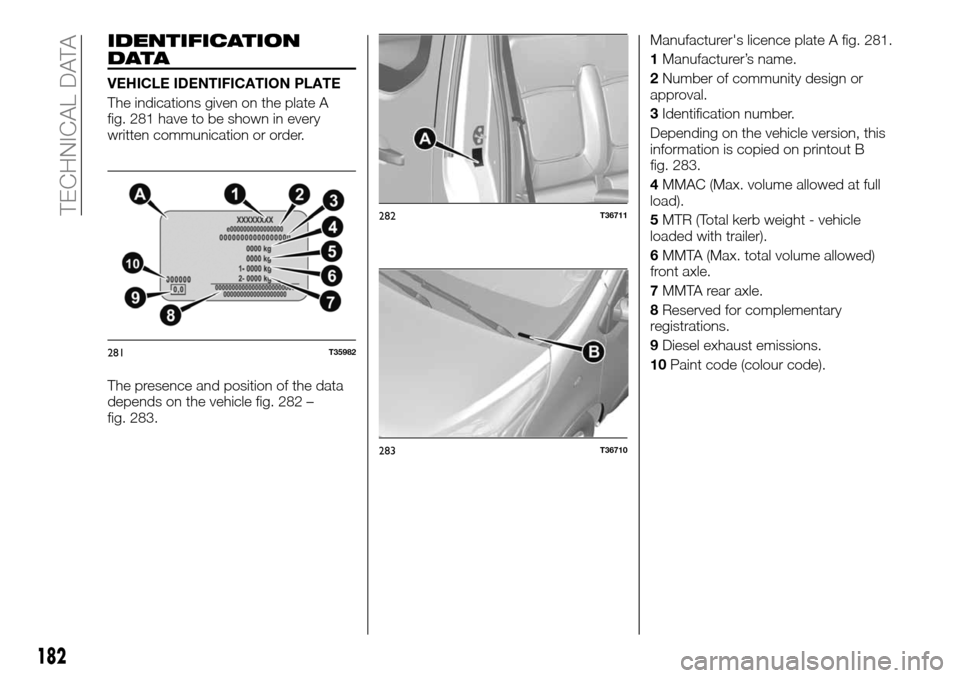 FIAT TALENTO 2016 2.G Owners Manual IDENTIFICATION
DATA
VEHICLE IDENTIFICATION PLATE
The indications given on the plate A
fig. 281 have to be shown in every
written communication or order.
The presence and position of the data
depends o FIAT TALENTO 2016 2.G Owners Manual IDENTIFICATION
DATA
VEHICLE IDENTIFICATION PLATE
The indications given on the plate A
fig. 281 have to be shown in every
written communication or order.
The presence and position of the data
depends o