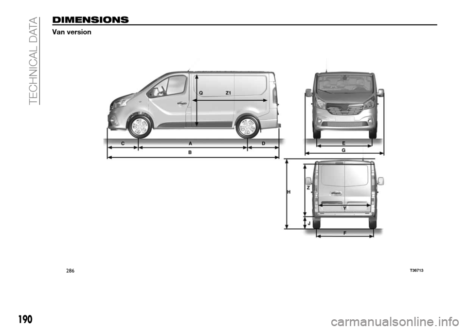 FIAT TALENTO 2016 2.G User Guide DIMENSIONS
Van version
286T36713
190
TECHNICAL DATA 