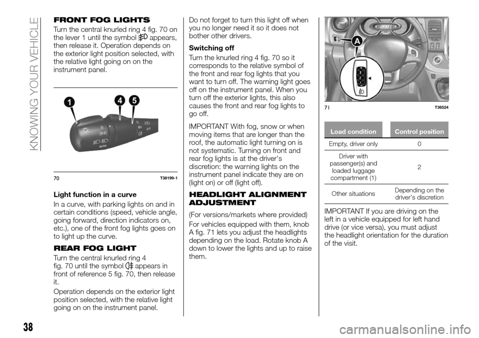 FIAT TALENTO 2016 2.G Owners Manual FRONT FOG LIGHTS
Turn the central knurled ring 4 fig. 70 on
the lever 1 until the symbolappears,
then release it. Operation depends on
the exterior light position selected, with
the relative light goi FIAT TALENTO 2016 2.G Owners Manual FRONT FOG LIGHTS
Turn the central knurled ring 4 fig. 70 on
the lever 1 until the symbolappears,
then release it. Operation depends on
the exterior light position selected, with
the relative light goi