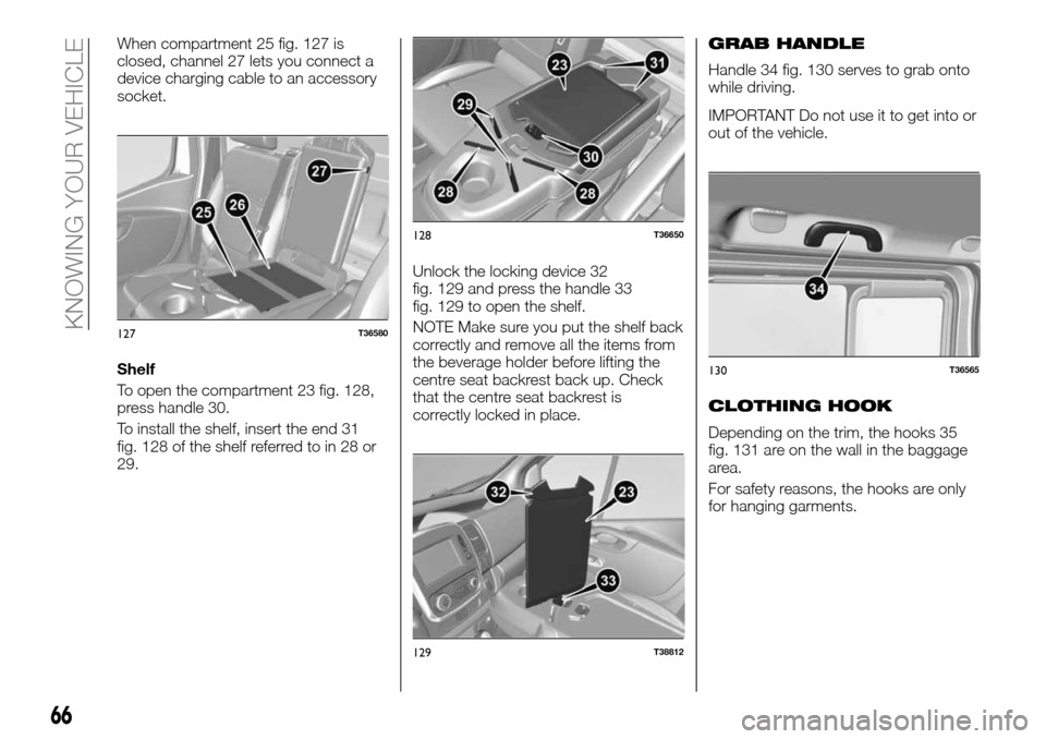 FIAT TALENTO 2016 2.G Repair Manual When compartment 25 fig. 127 is
closed, channel 27 lets you connect a
device charging cable to an accessory
socket.
Shelf
To open the compartment 23 fig. 128,
press handle 30.
To install the shelf, in