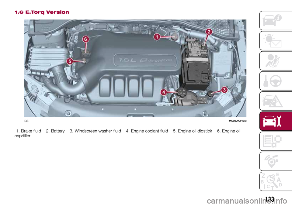 FIAT TIPO 4DOORS 2016 1.G Owners Manual 1.6 E.Torq Version
1. Brake fluid 2. Battery 3. Windscreen washer fluid 4. Engine coolant fluid 5. Engine oil dipstick 6. Engine oil
cap/filler
13809026J0004EM
133 