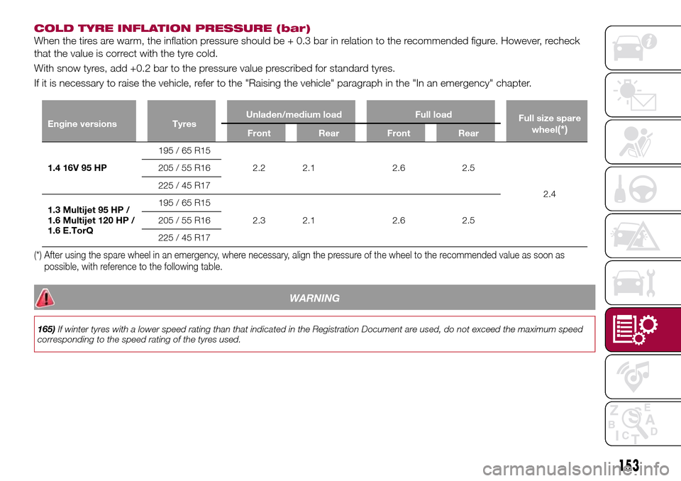 FIAT TIPO 4DOORS 2016 1.G Owners Manual COLD TYRE INFLATION PRESSURE (bar)
When the tires are warm, the inflation pressure should be + 0.3 bar in relation to the recommended figure. However, recheck
that the value is correct with the tyre c FIAT TIPO 4DOORS 2016 1.G Owners Manual COLD TYRE INFLATION PRESSURE (bar)
When the tires are warm, the inflation pressure should be + 0.3 bar in relation to the recommended figure. However, recheck
that the value is correct with the tyre c
