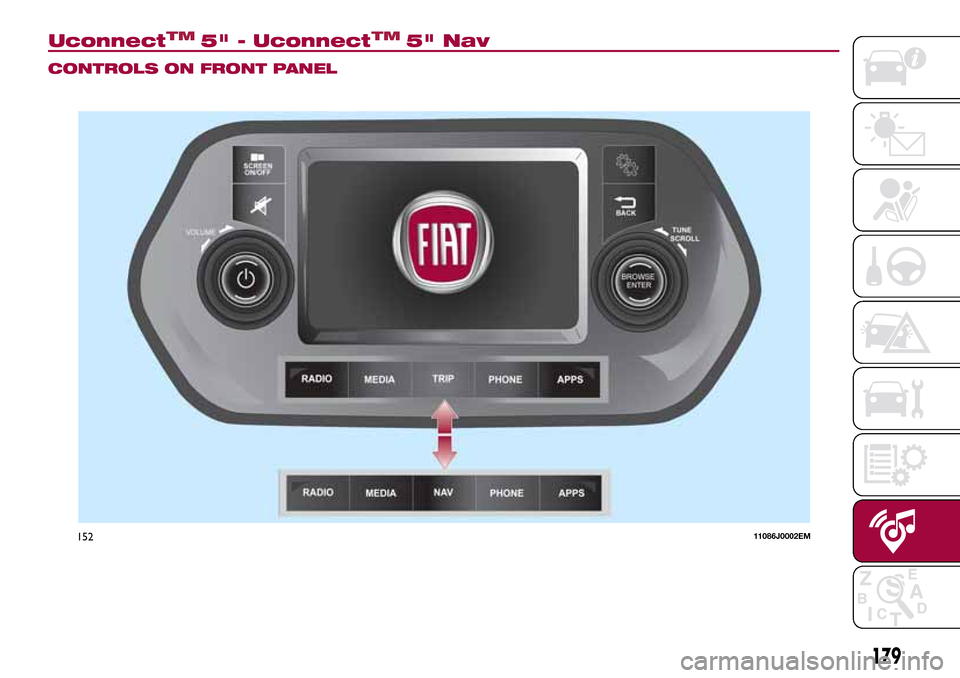 FIAT TIPO 4DOORS 2016 1.G Owners Manual CONTROLS ON FRONT PANEL
15211086J0002EM
179
Uconnect 5" - Uconnect 5" NavTMTM 