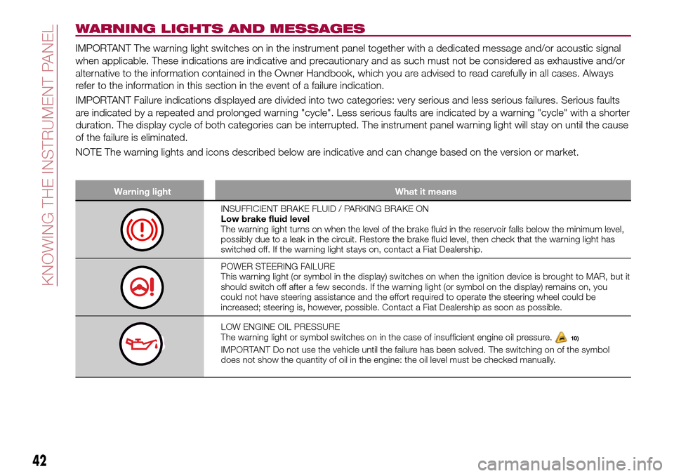 FIAT TIPO 4DOORS 2016 1.G Service Manual WARNING LIGHTS AND MESSAGES
IMPORTANT The warning light switches on in the instrument panel together with a dedicated message and/or acoustic signal
when applicable. These indications are indicative a
